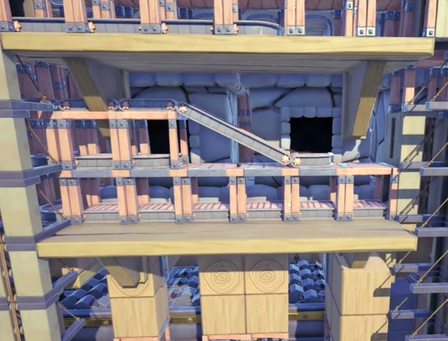 Ratios & Throughput Explained Guide